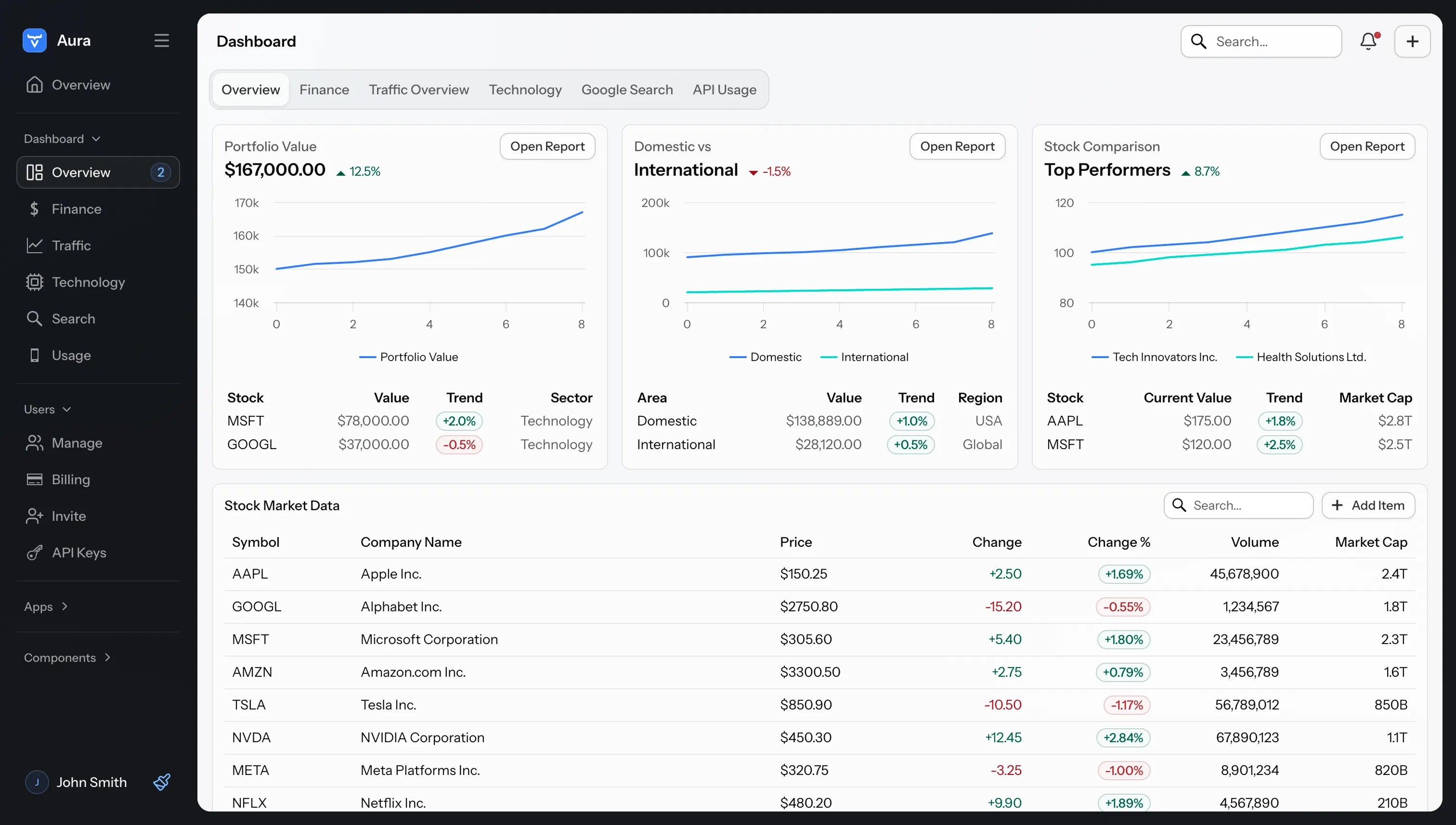 content color scheme